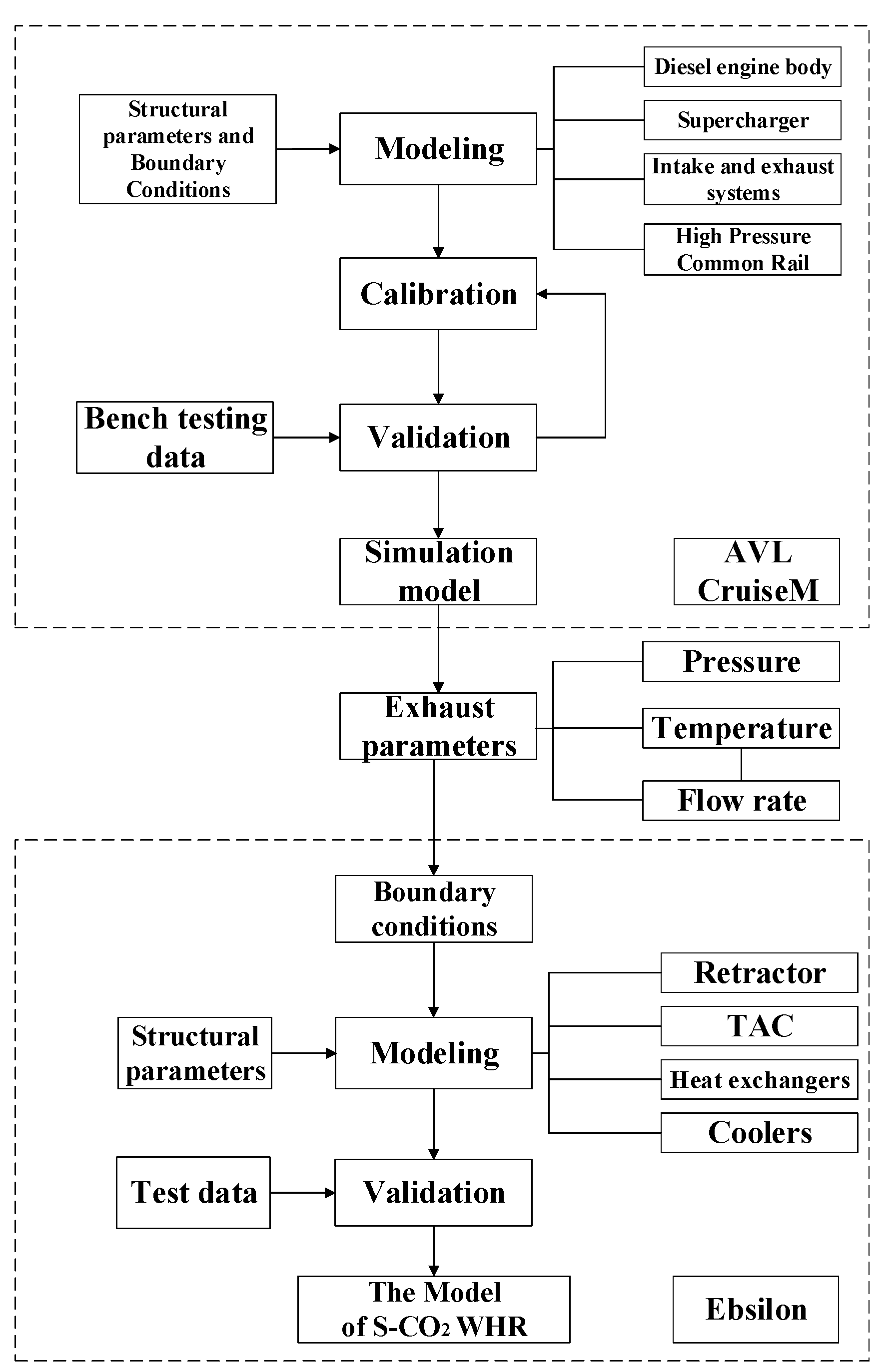 Entropy 24 01544 g001