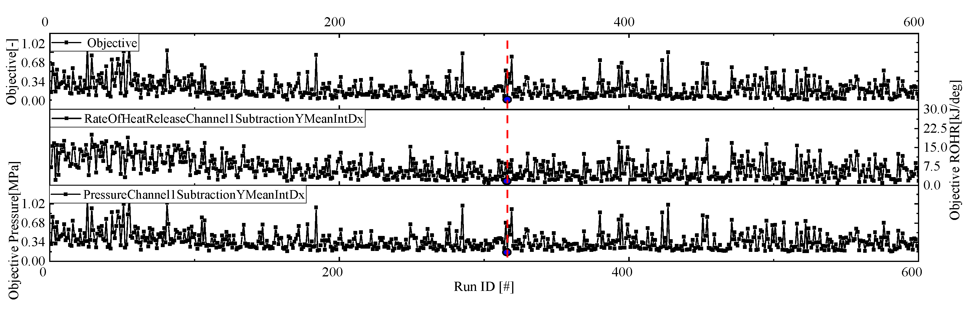 Entropy 24 01544 g003a