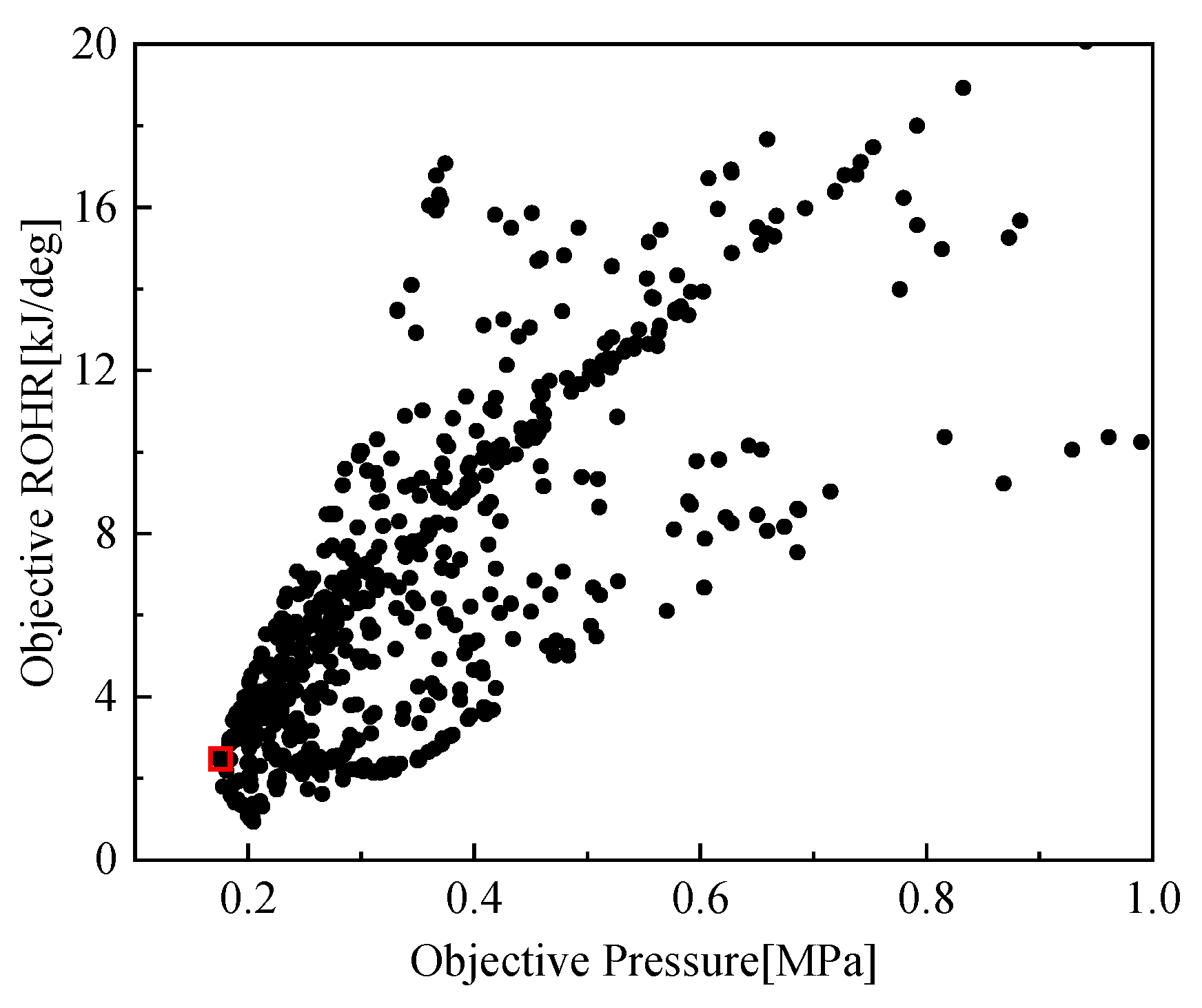 Entropy 24 01544 g003b