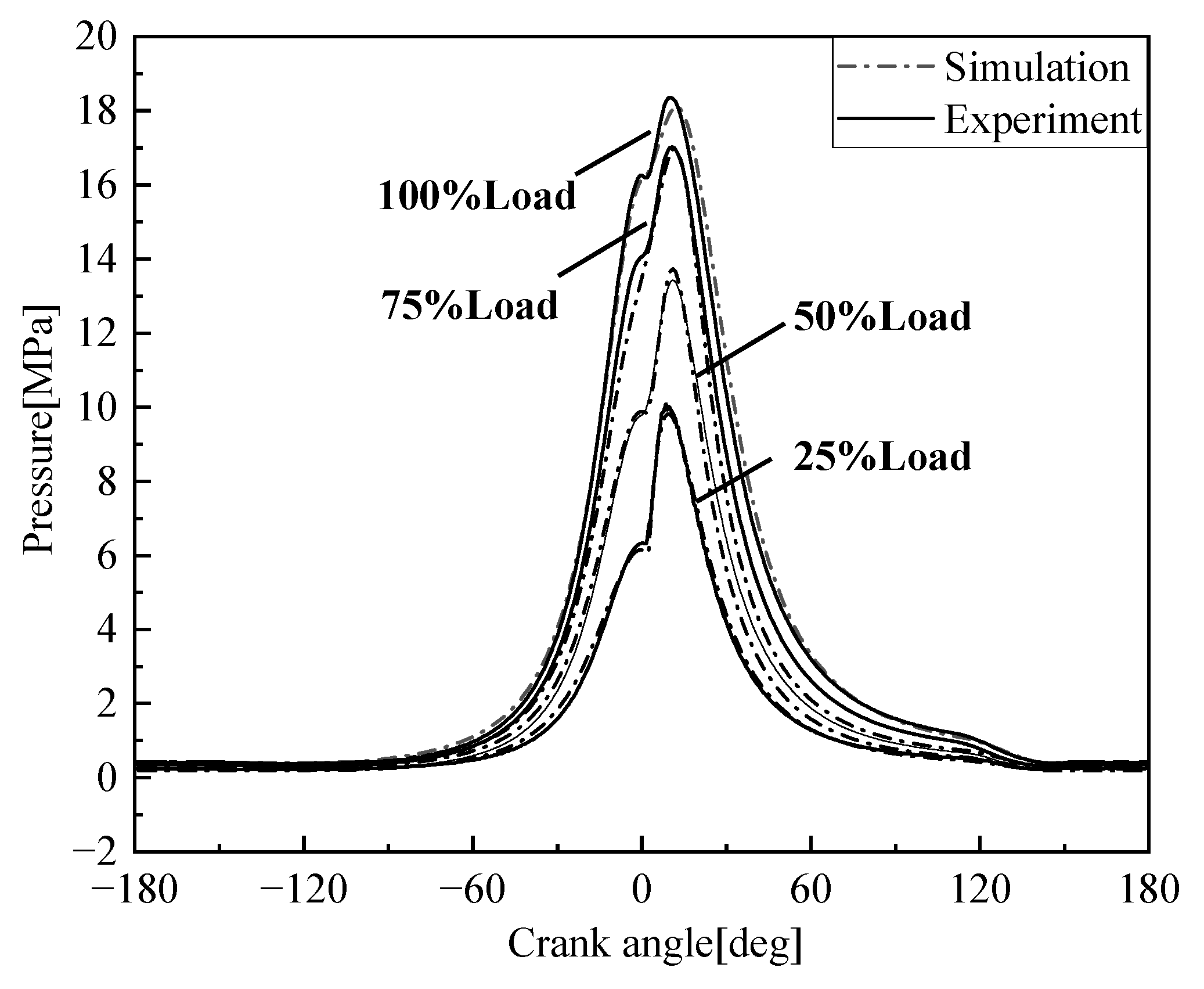 Entropy 24 01544 g004