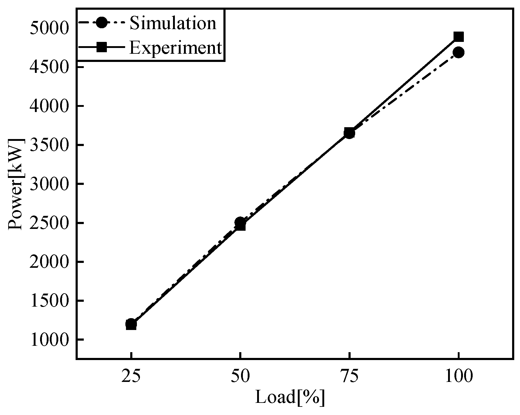 Entropy 24 01544 g005