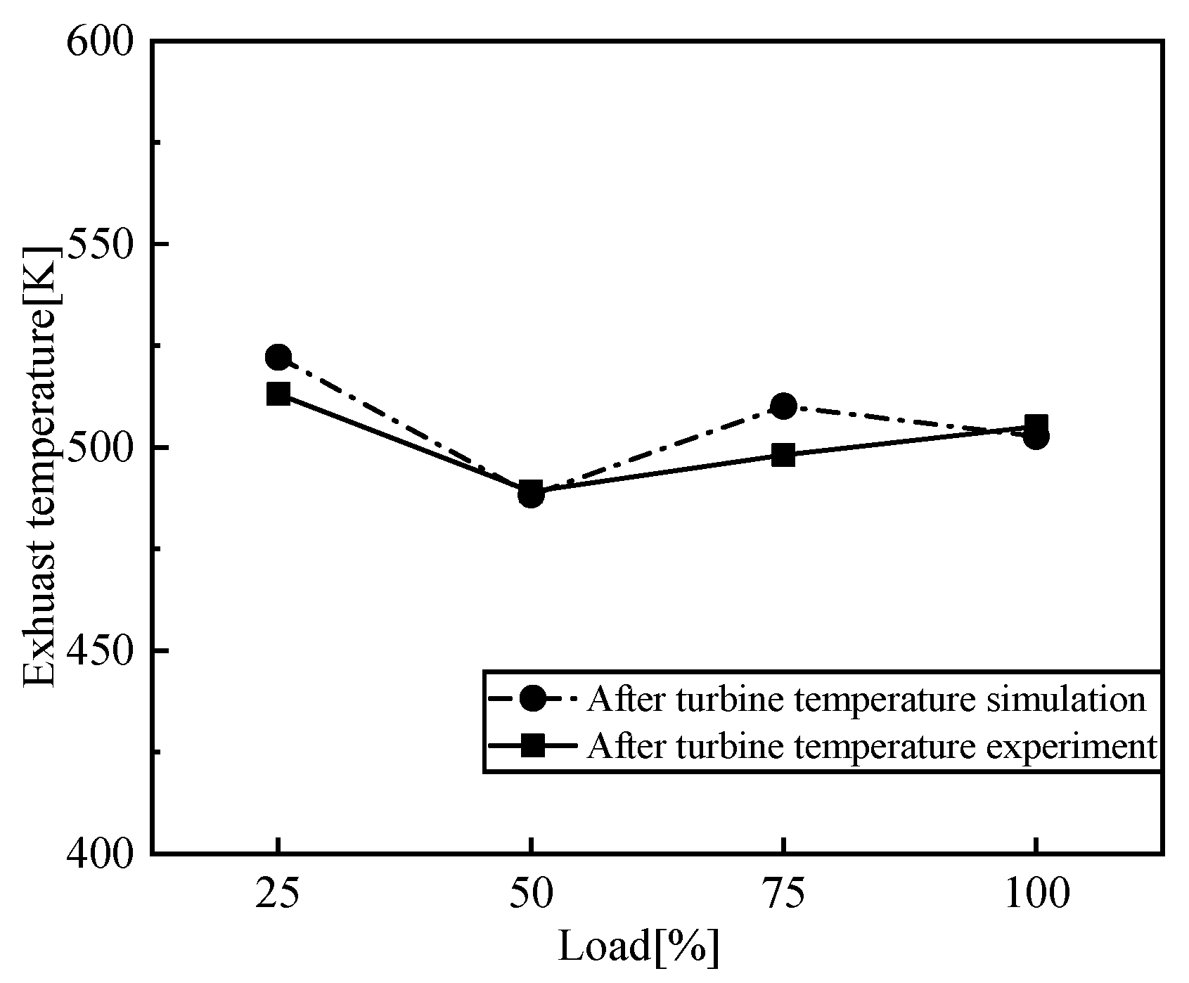 Entropy 24 01544 g006