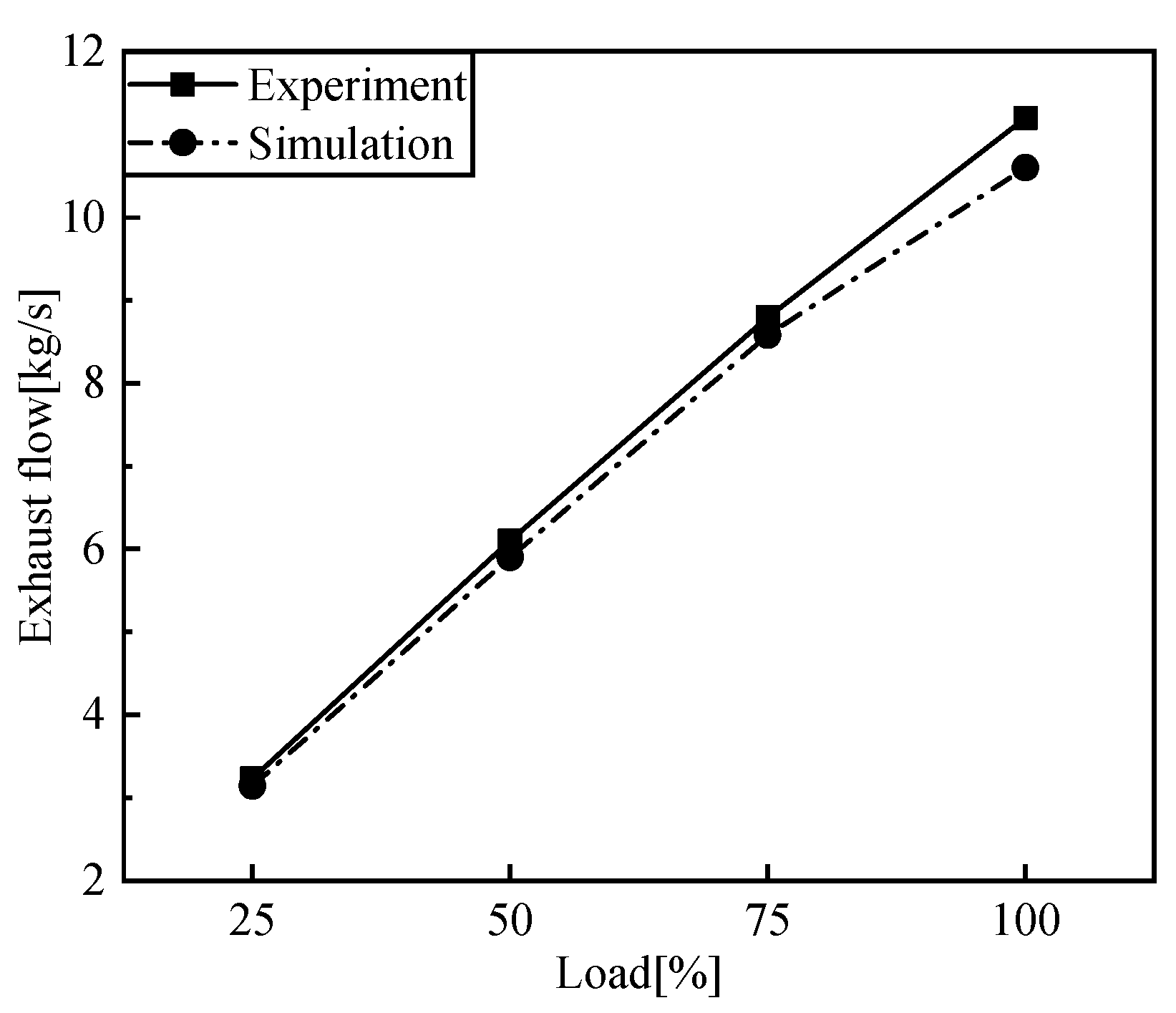 Entropy 24 01544 g007
