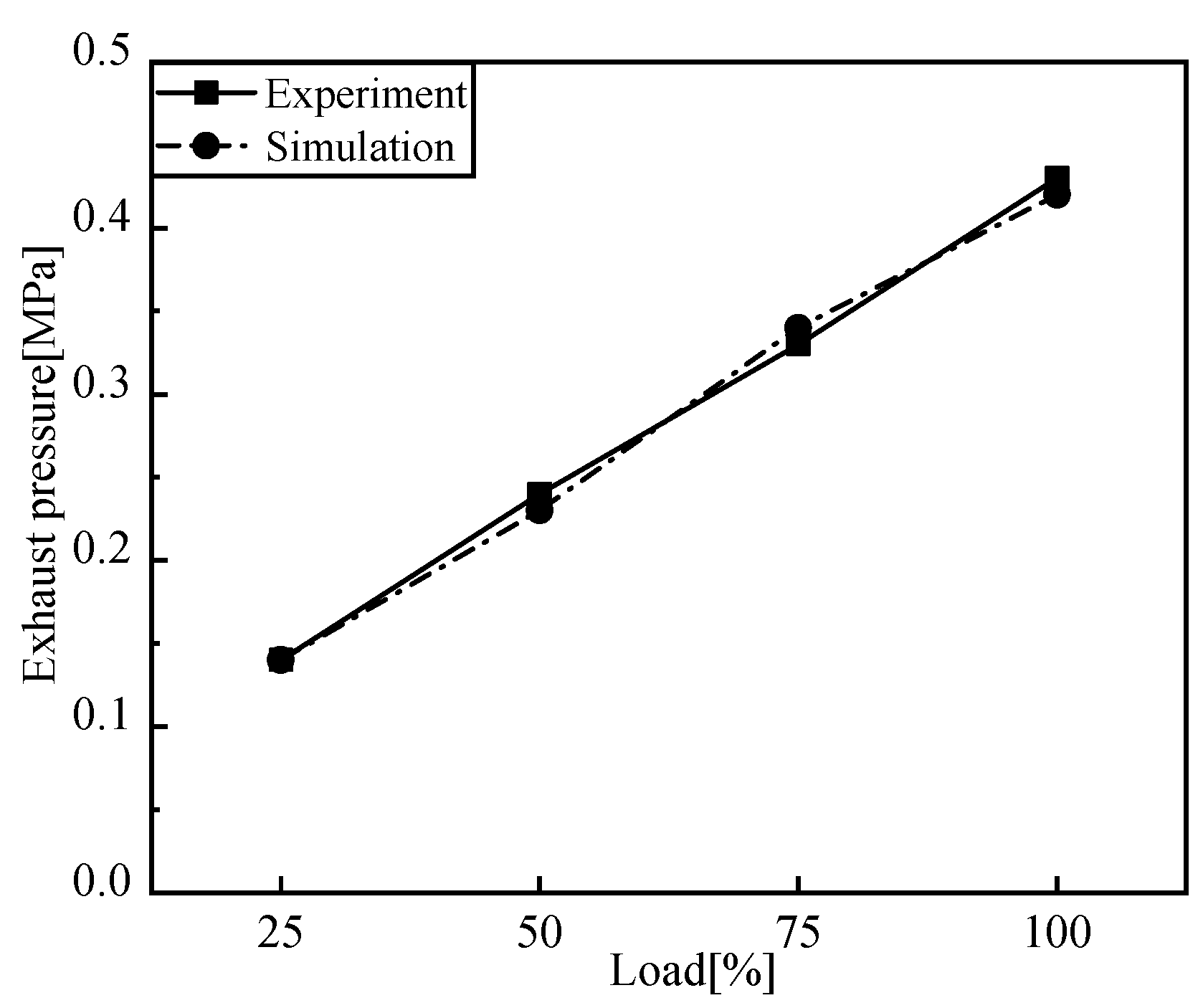 Entropy 24 01544 g008