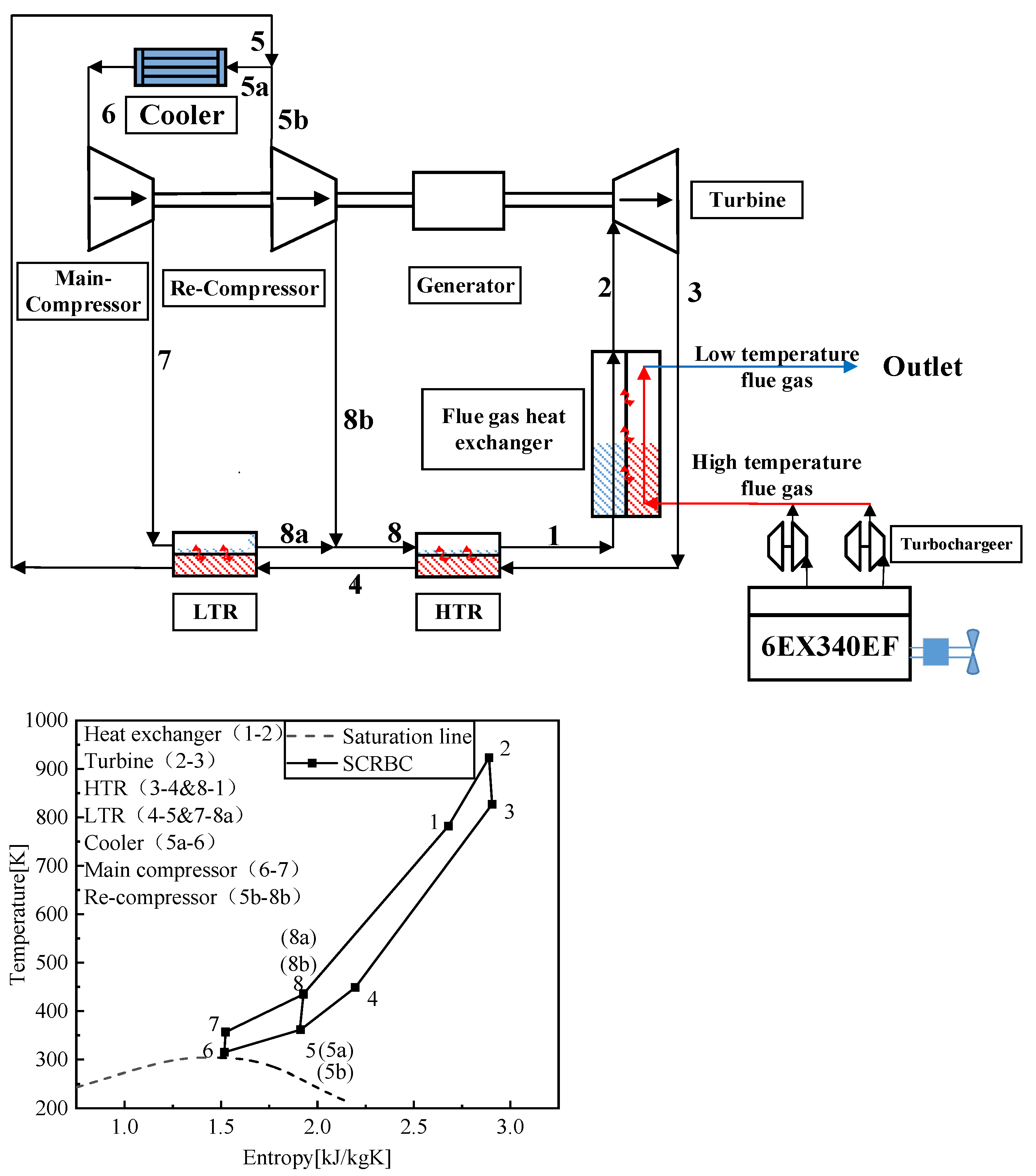 Entropy 24 01544 g009