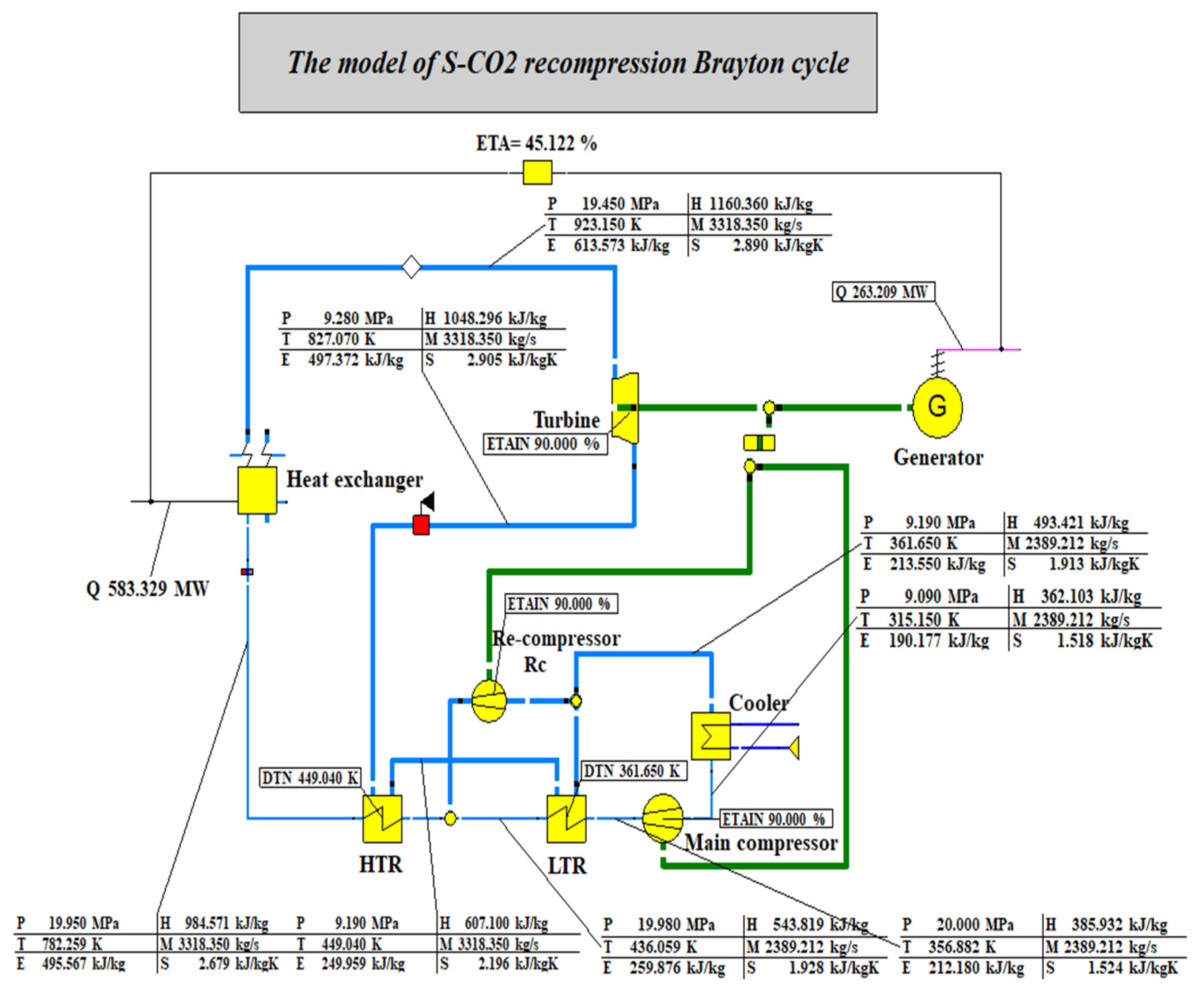 Entropy 24 01544 g010