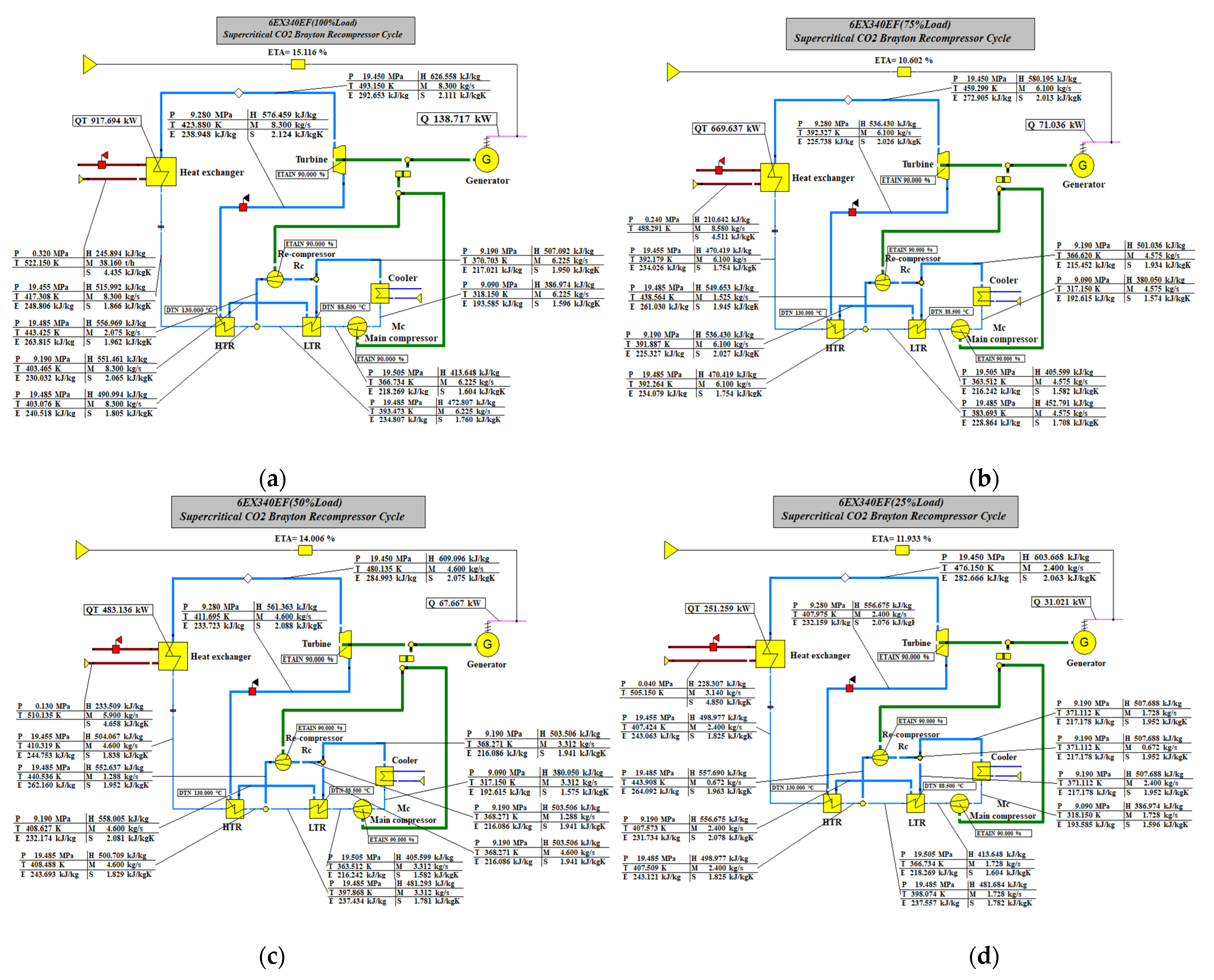 Entropy 24 01544 g011