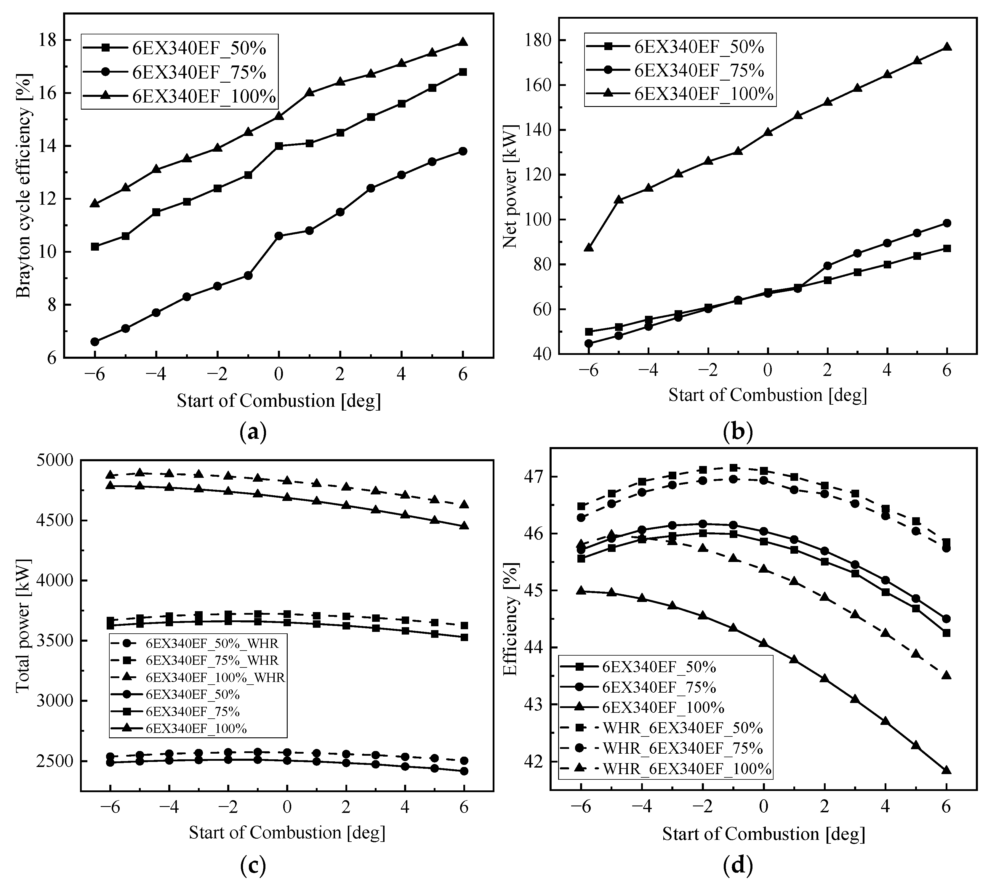Entropy 24 01544 g013