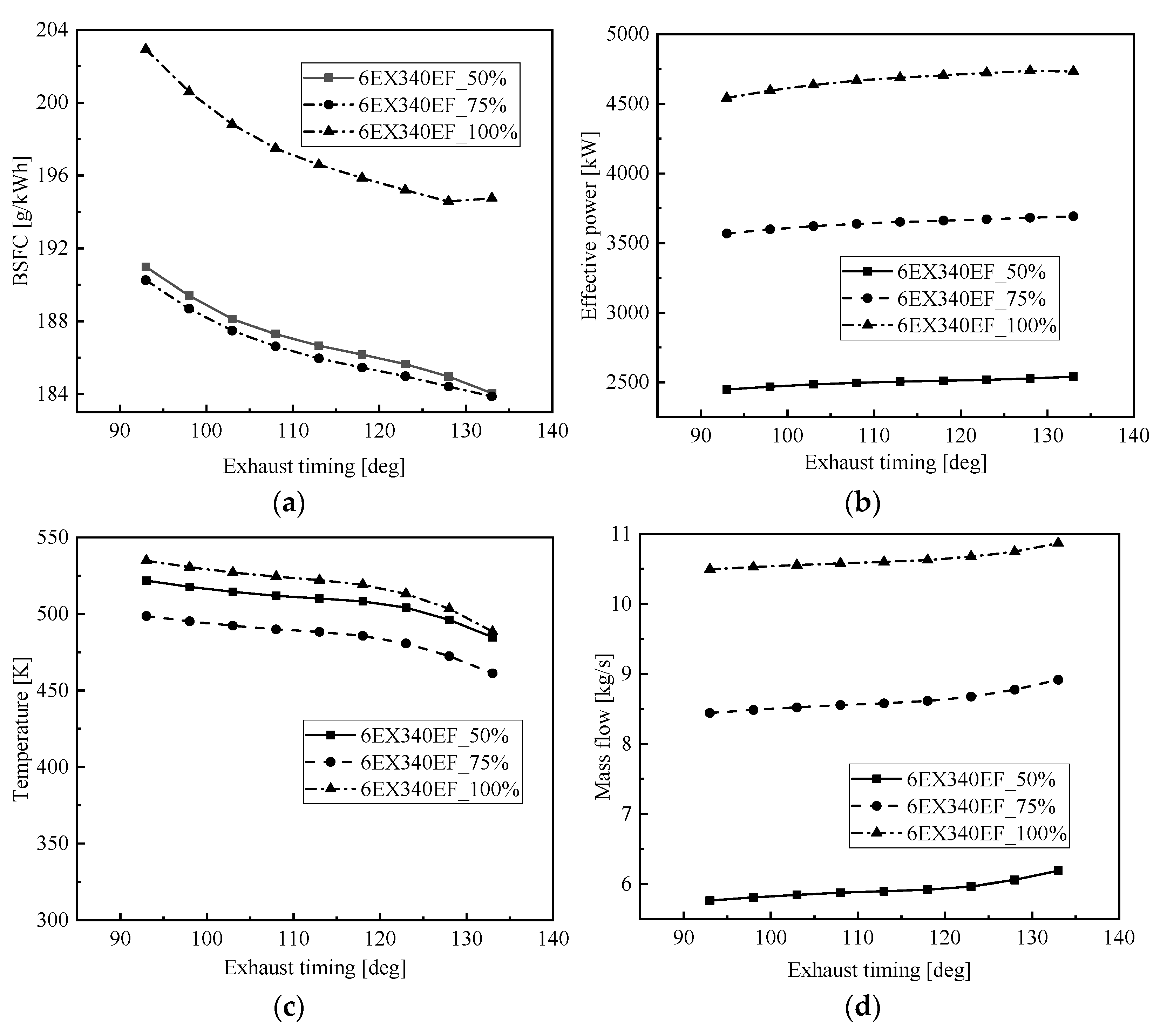 Entropy 24 01544 g014