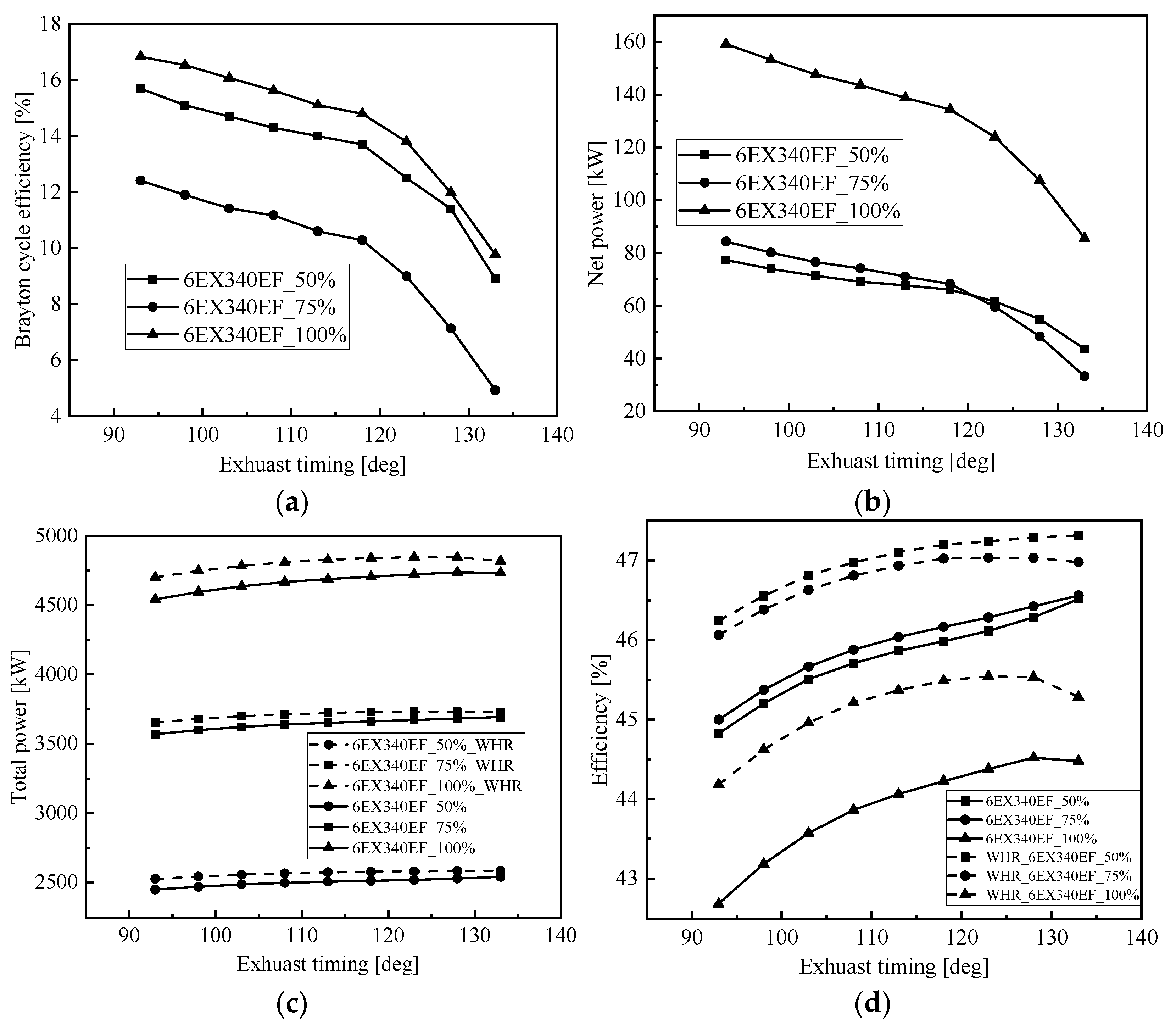 Entropy 24 01544 g015