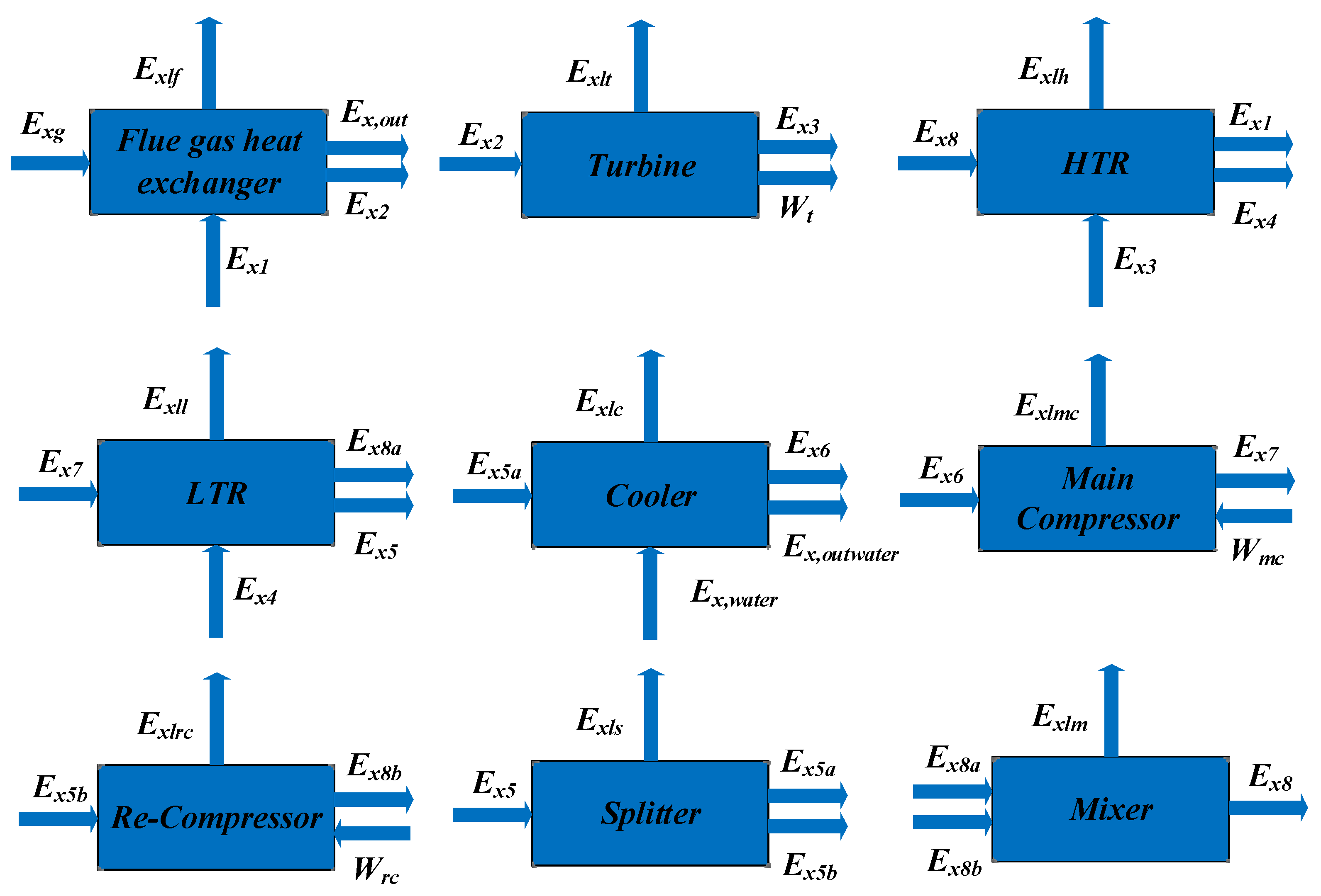 Entropy 24 01544 g020