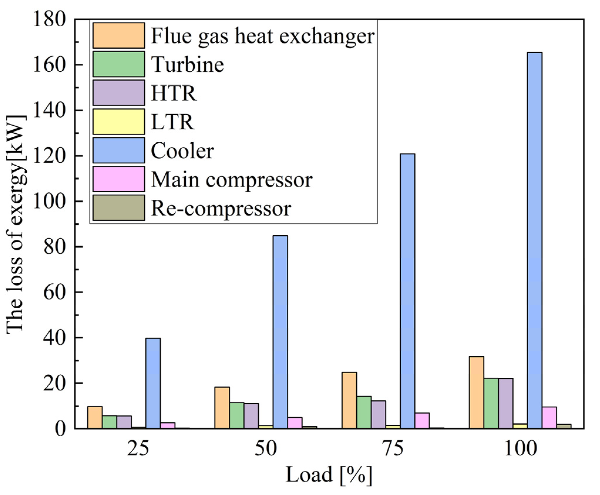 Entropy 24 01544 g021