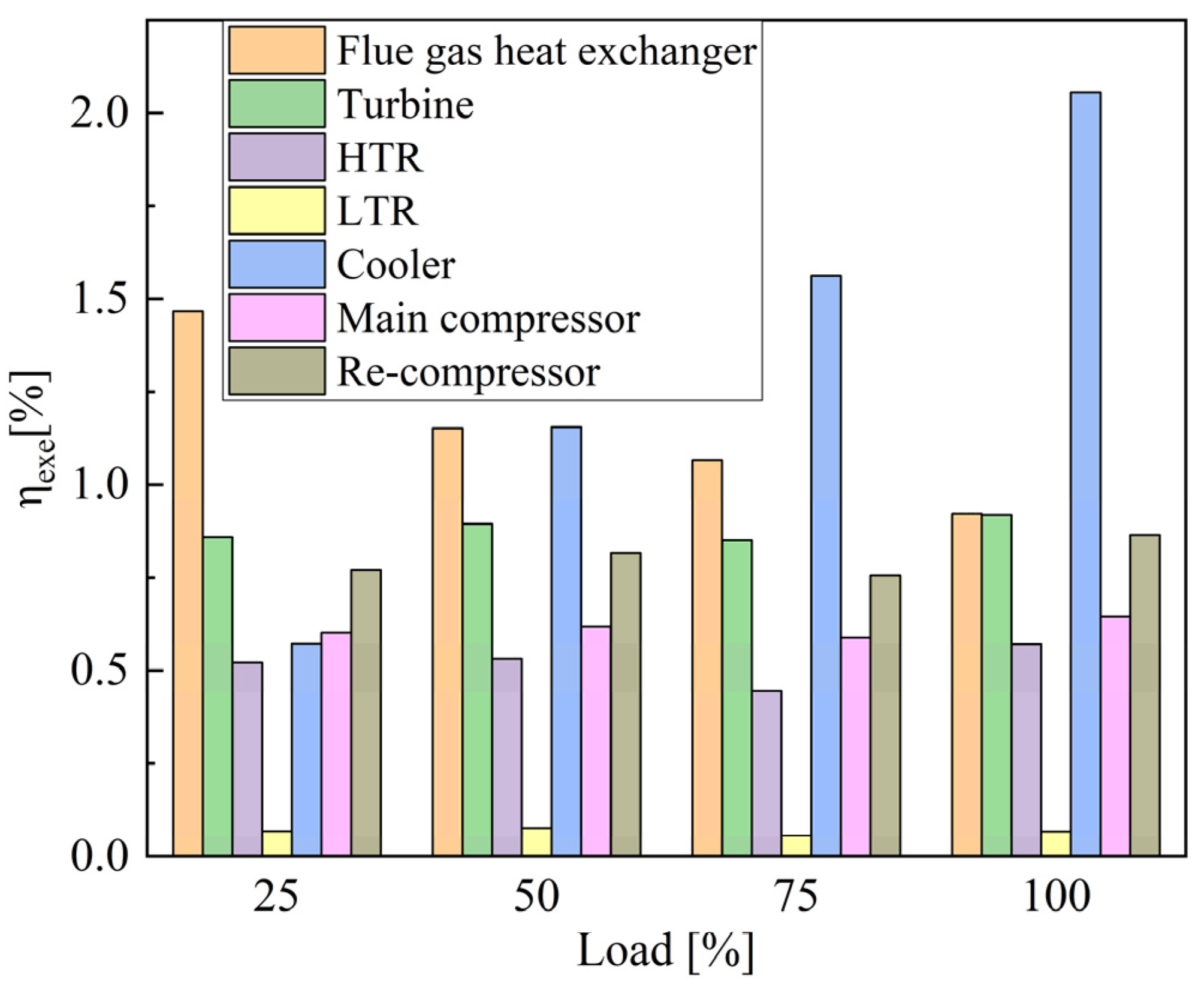 Entropy 24 01544 g022