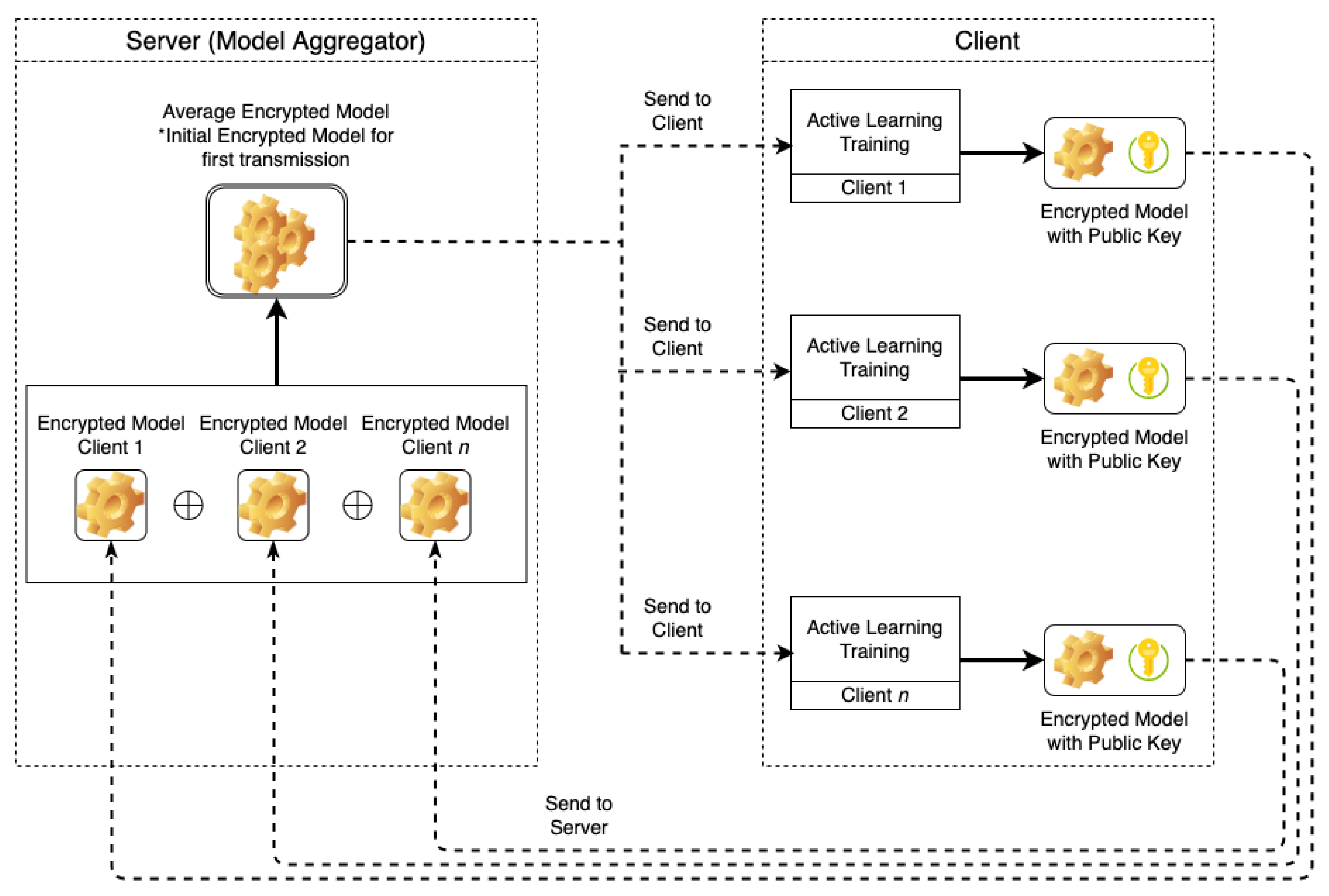 Entropy 24 01545 g001