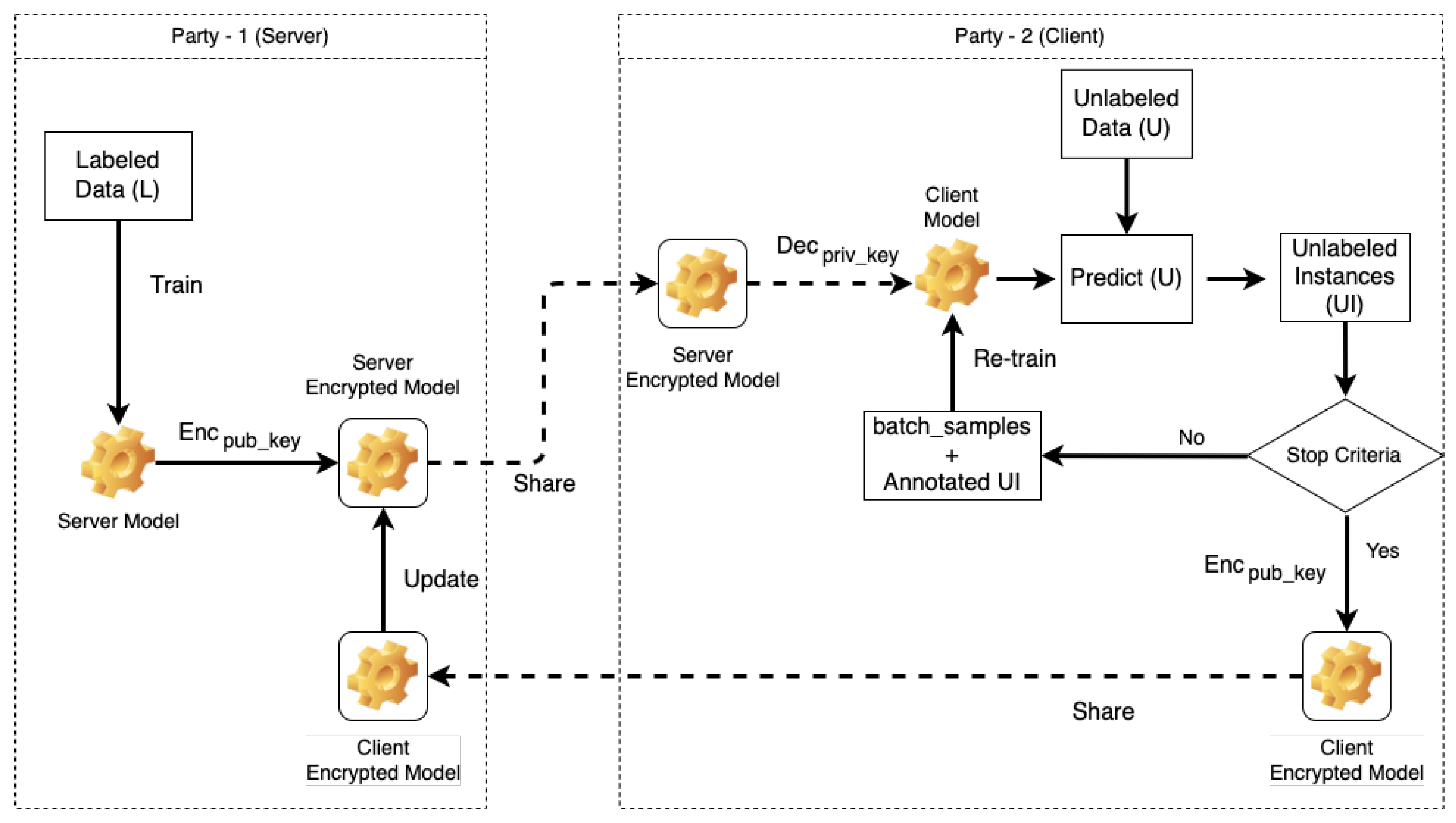 Entropy 24 01545 g002