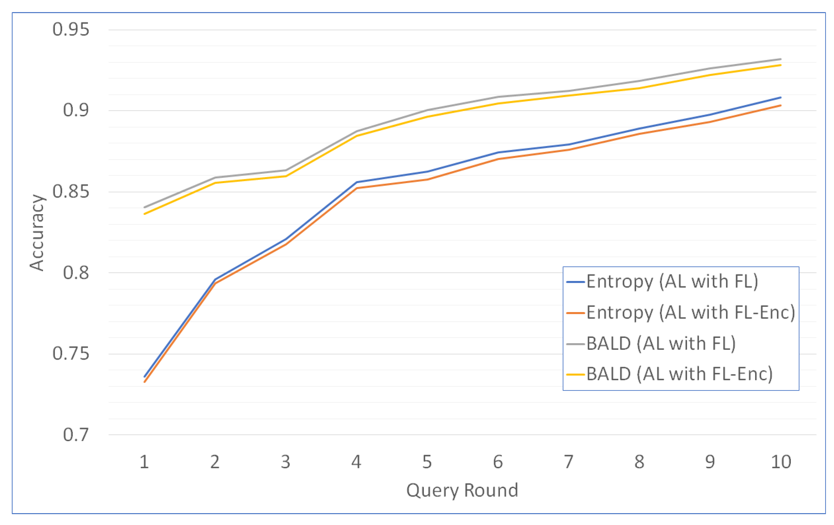 Entropy 24 01545 g003
