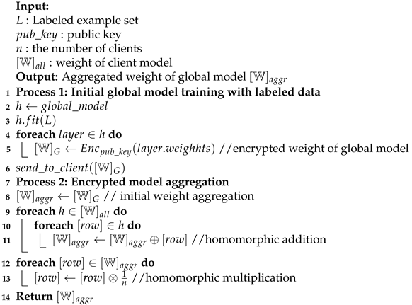 Entropy 24 01545 i001