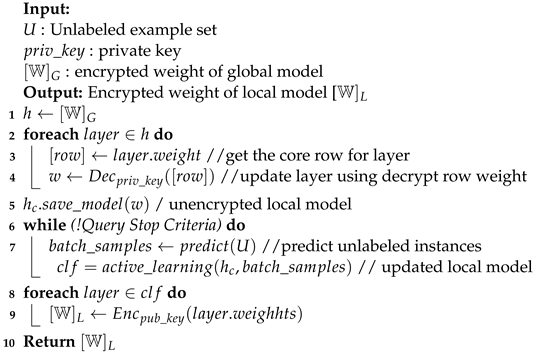 Entropy 24 01545 i002