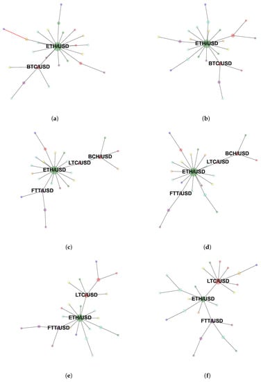 Entropy 24 01548 g0a1