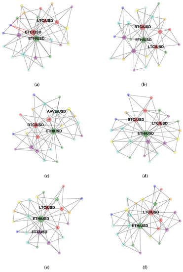 Entropy 24 01548 g0a2
