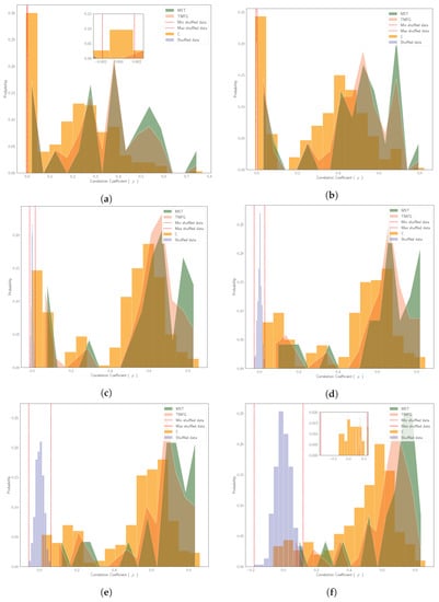 Entropy 24 01548 g0a3