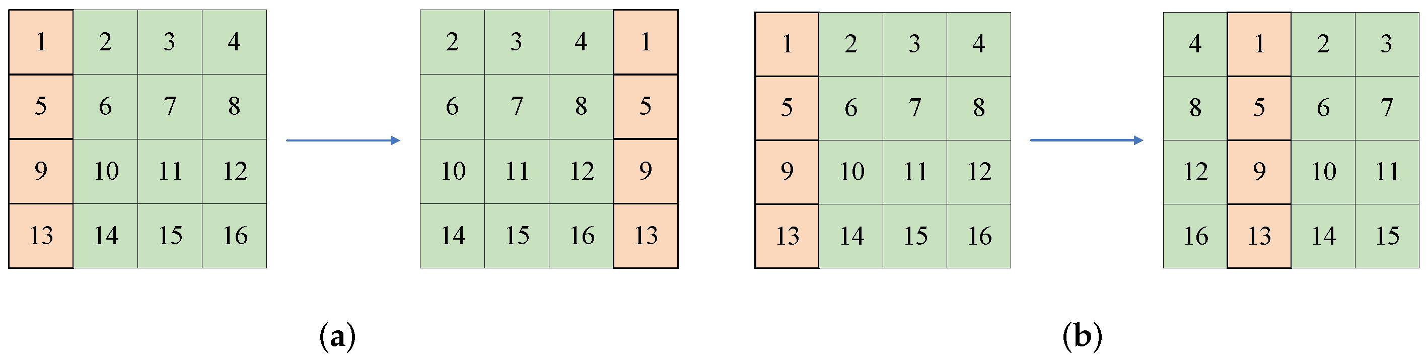 Entropy 24 01551 g003