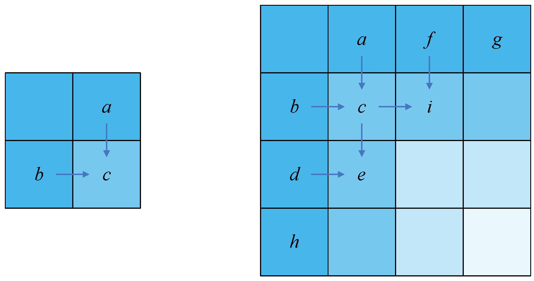 Entropy 24 01551 g004