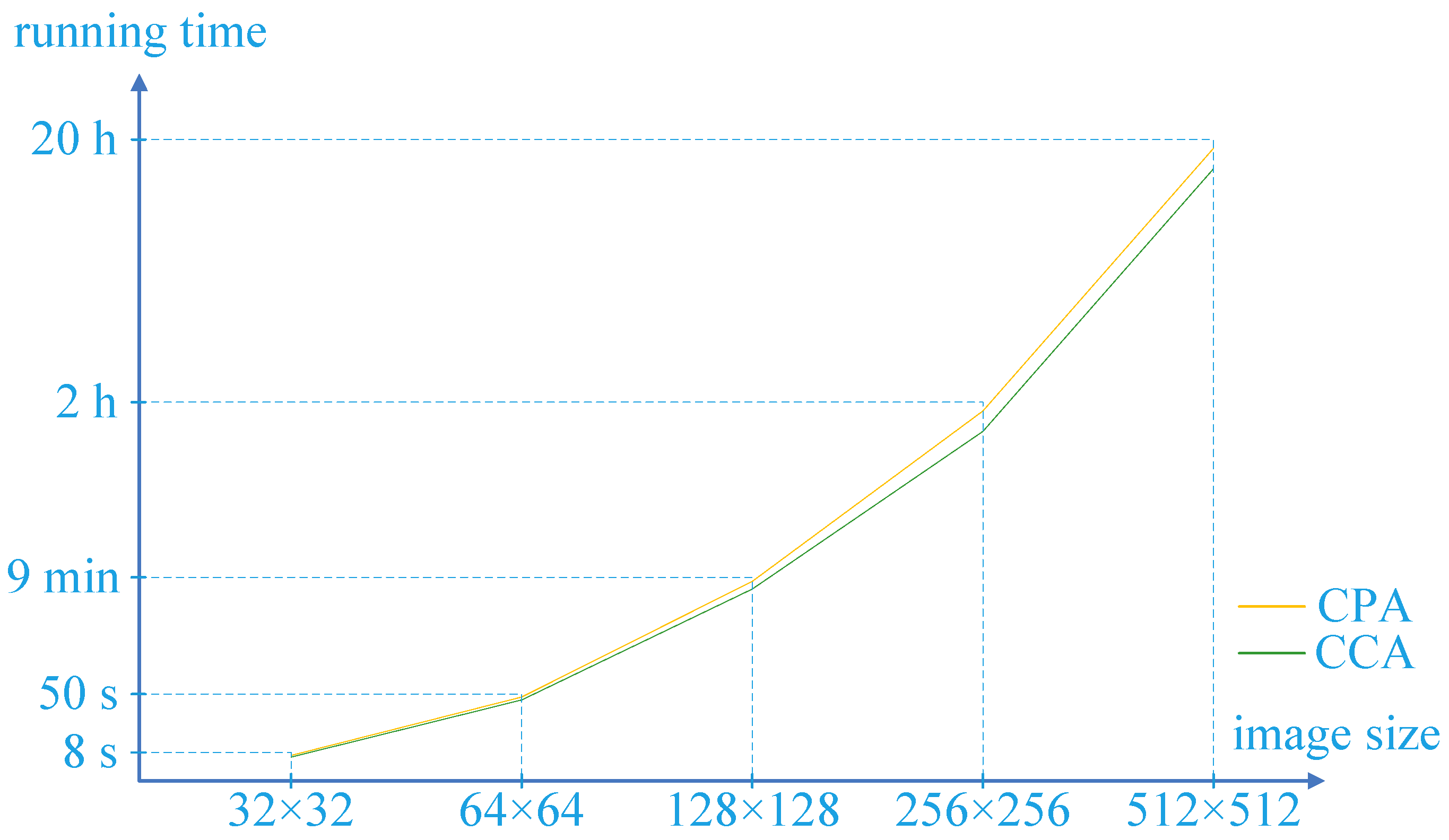 Entropy 24 01551 g008