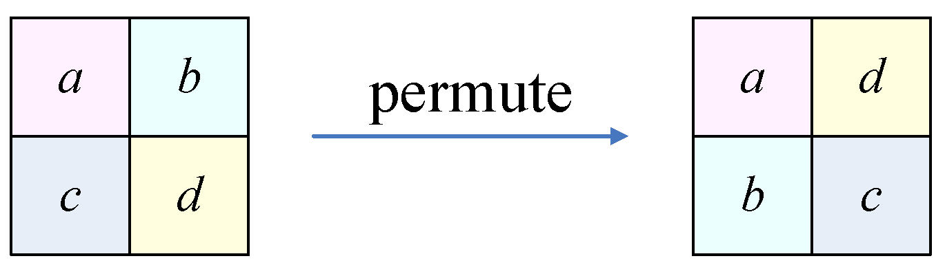 Entropy 24 01551 g0a2