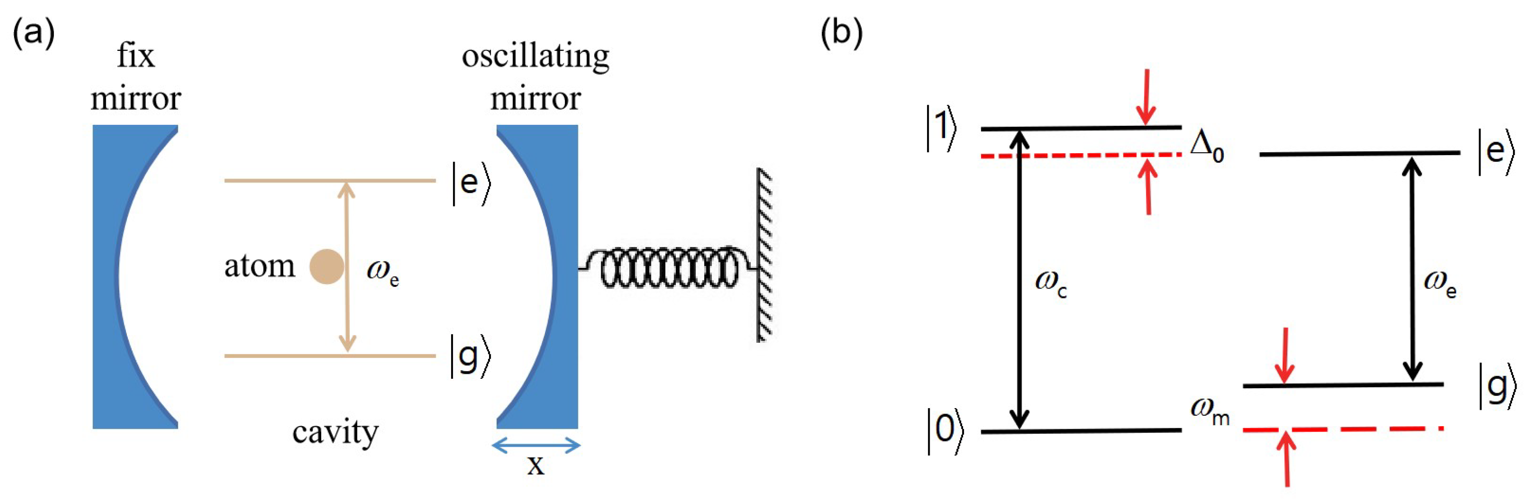 Entropy 24 01554 g001