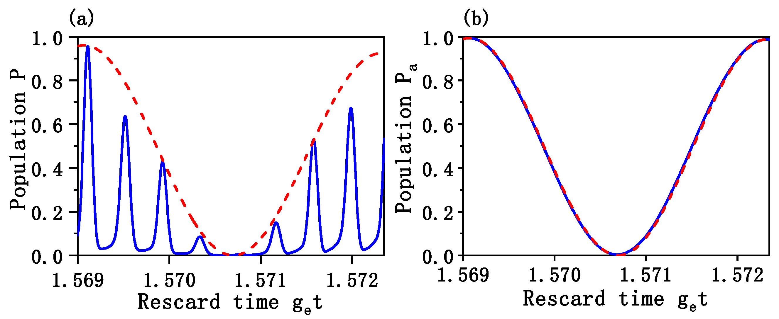 Entropy 24 01554 g002