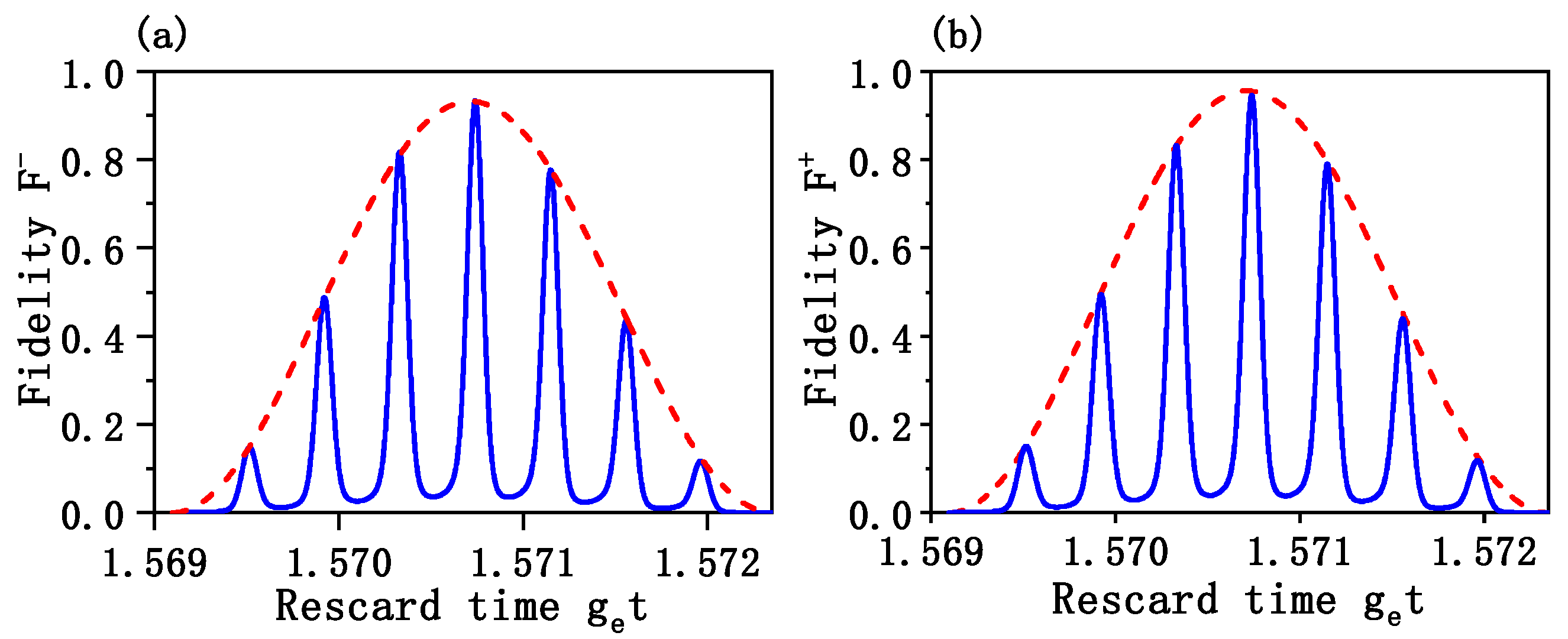 Entropy 24 01554 g003
