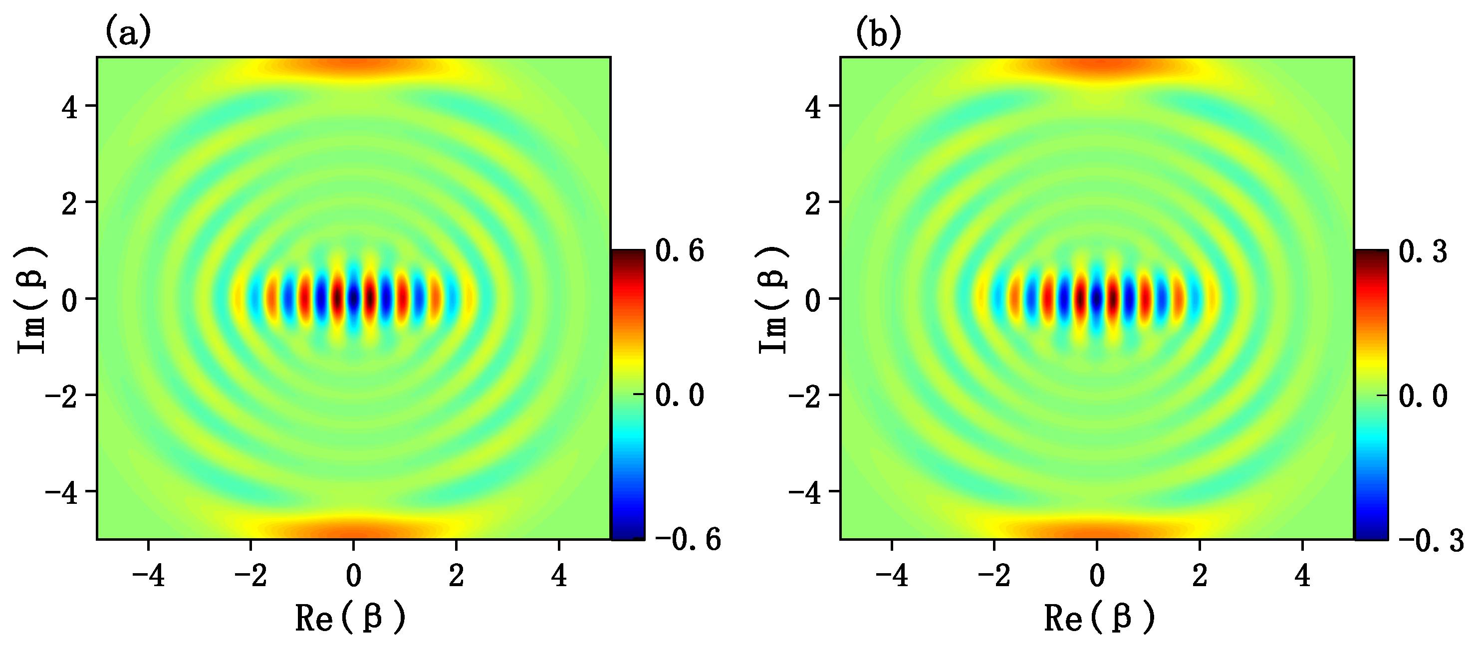 Entropy 24 01554 g004