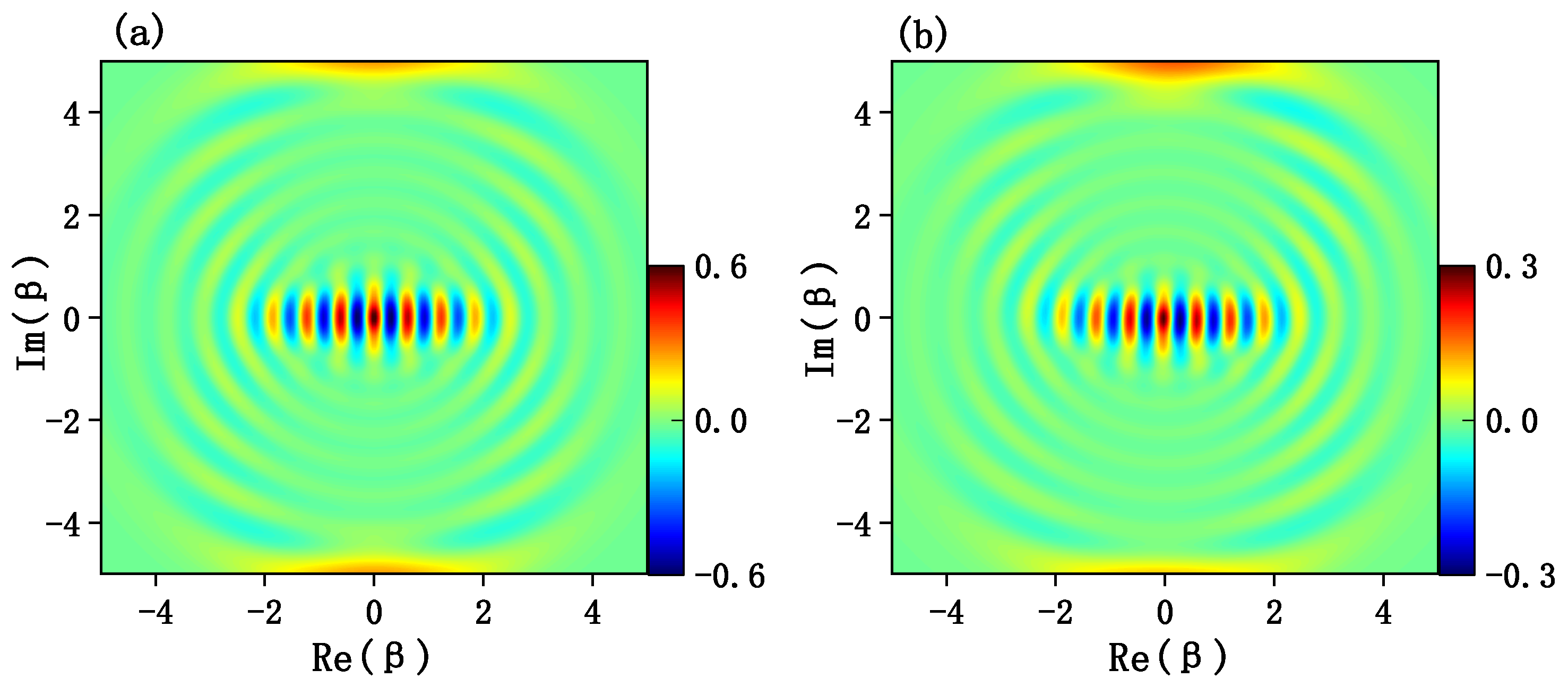 Entropy 24 01554 g005