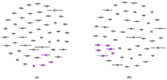 Entropy 24 01557 g0a1a Entropy 24 01557 g0a1a