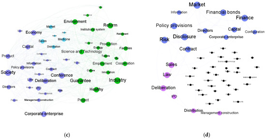 Entropy 24 01557 g0a1b
