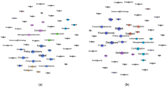 Entropy 24 01557 g0a2a Entropy 24 01557 g0a2a