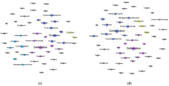 Entropy 24 01557 g0a2b