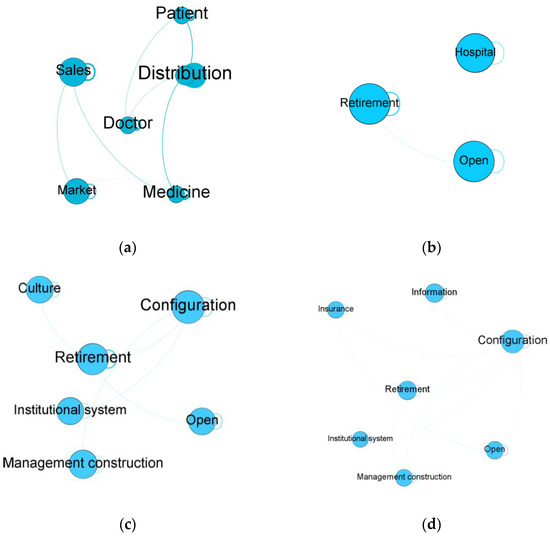 Entropy 24 01557 g0a3