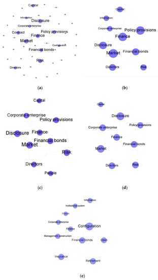 Entropy 24 01557 g0a4