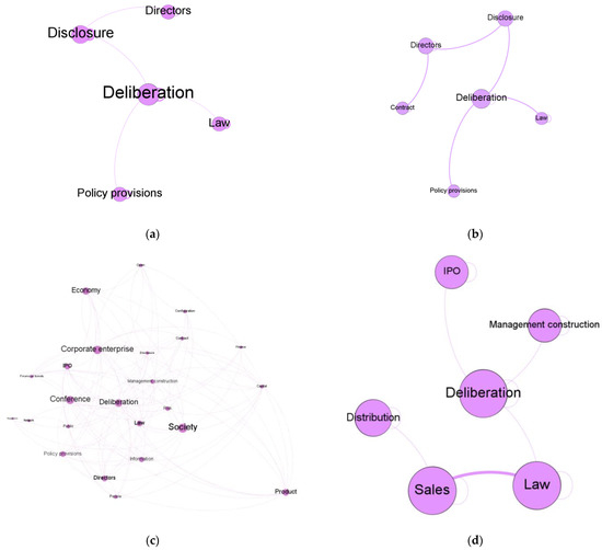 Entropy 24 01557 g0a5