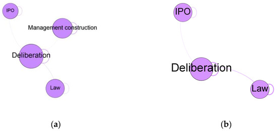 Entropy 24 01557 g0a6a Entropy 24 01557 g0a6a