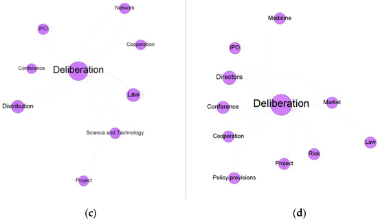 Entropy 24 01557 g0a6b