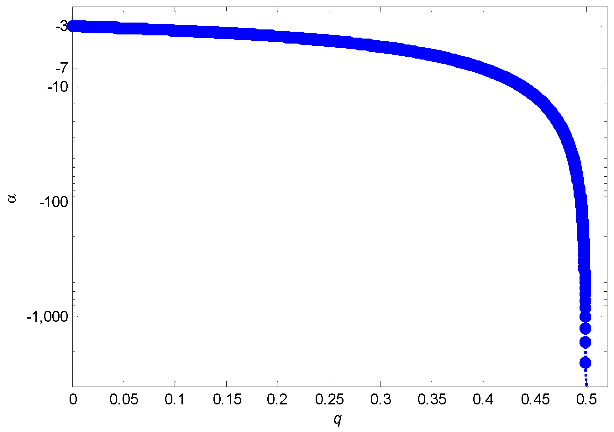 Entropy 24 01561 g002