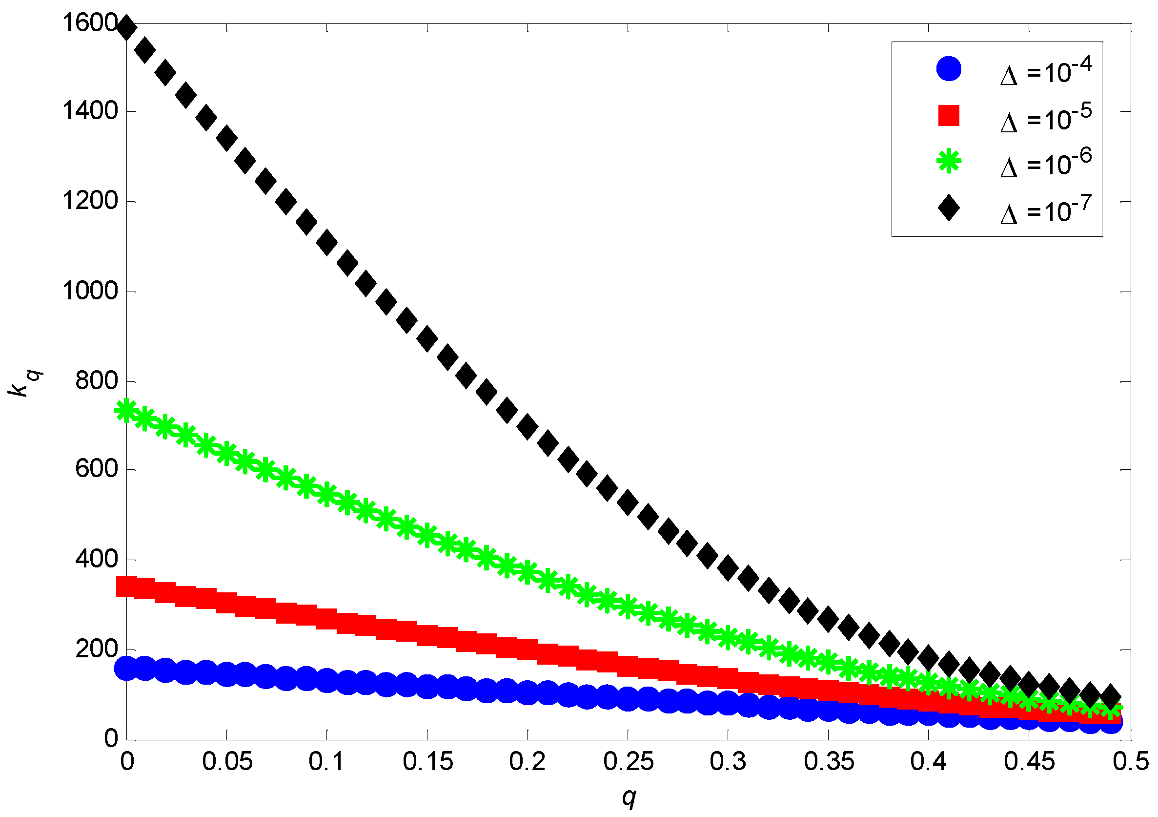 Entropy 24 01561 g004