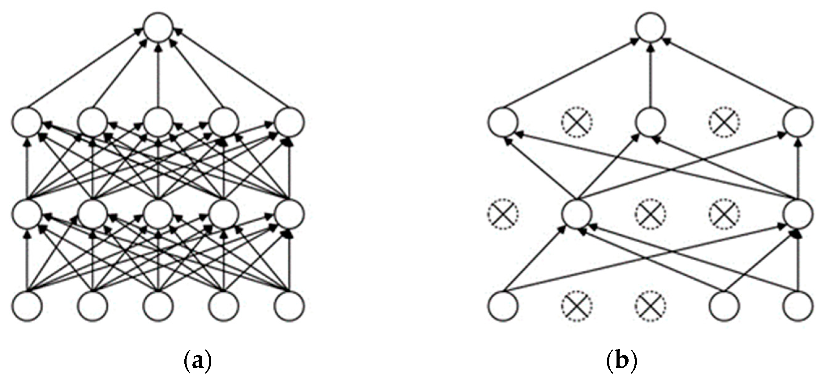 Entropy 24 01569 g002