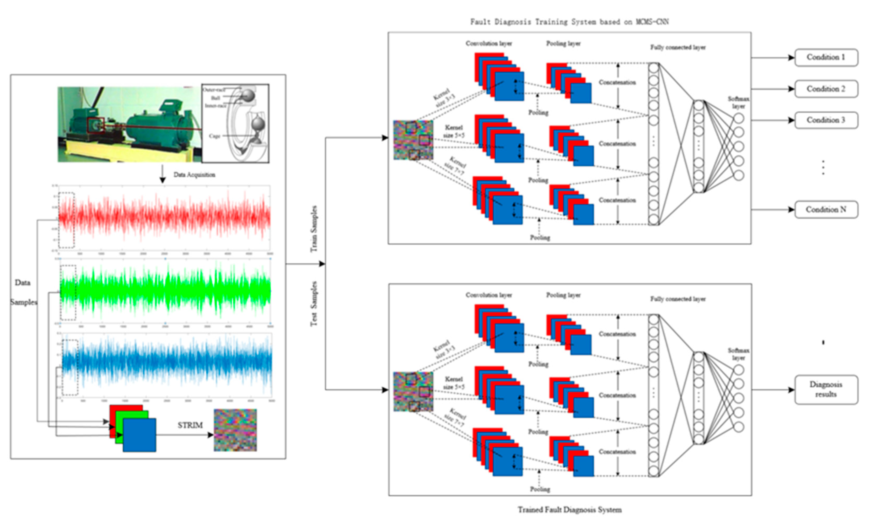 Entropy 24 01569 g006