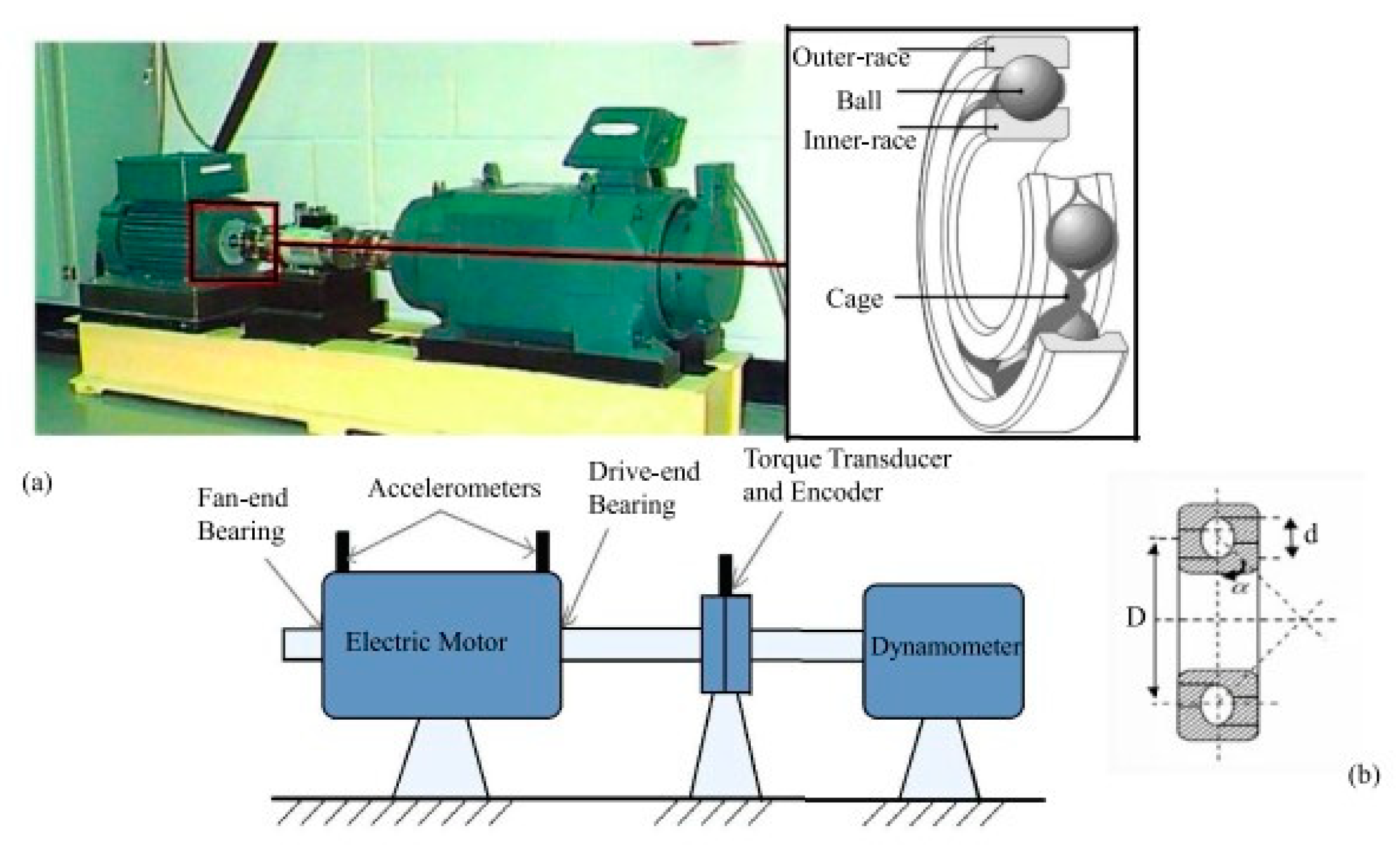 Entropy 24 01569 g007