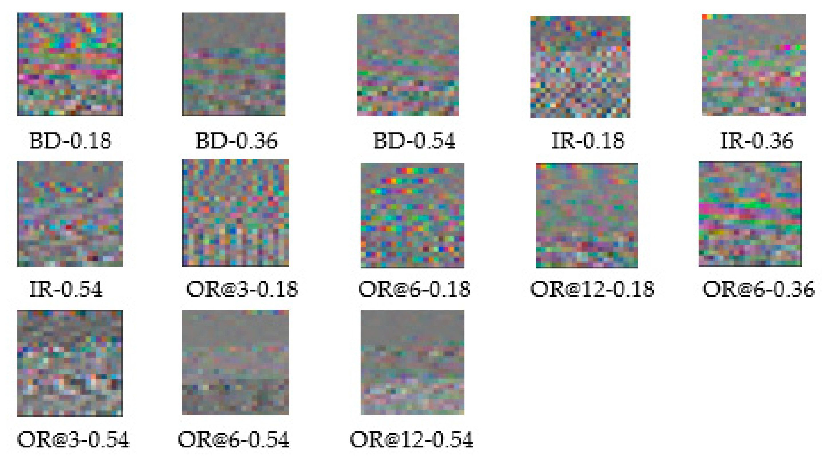 Entropy 24 01569 g008