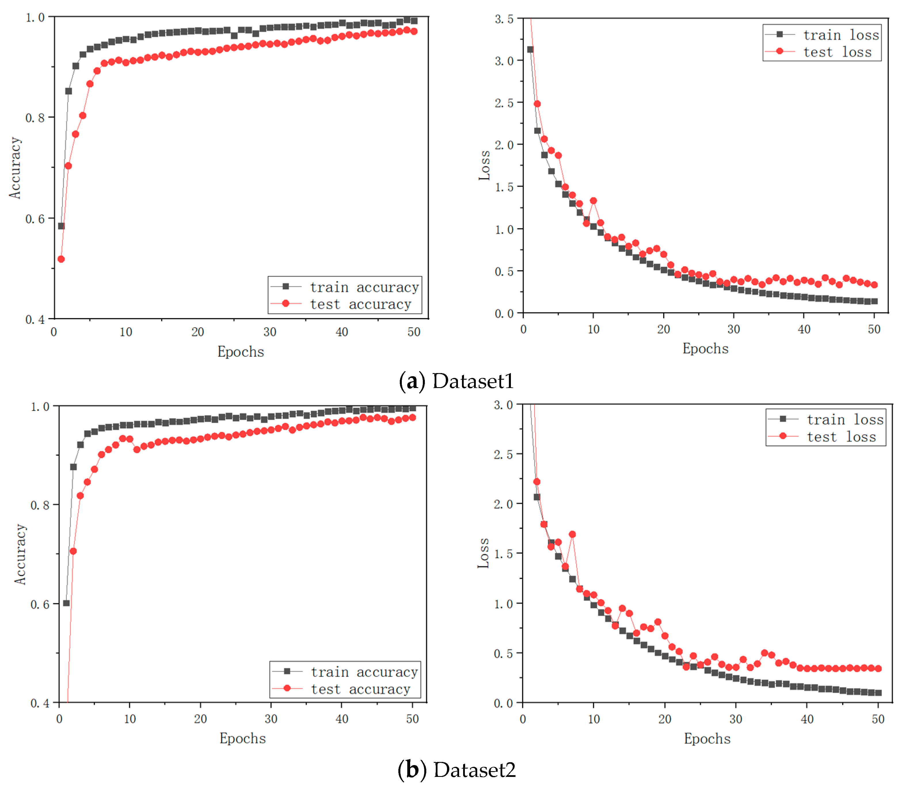 Entropy 24 01569 g009a